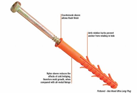 RAMSET RamPlug™ Nylon Frame Anchors